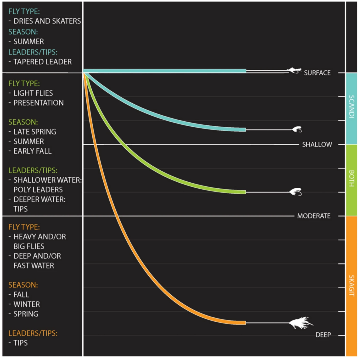 Mission Scandi Heads - Image 3
